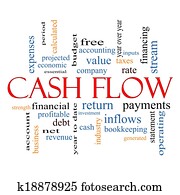 Cash Flow Word Cloud Concept Cash Flow Word Cloud Concept