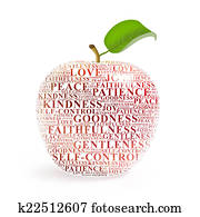 Fruit of the Spirit Fruit of the Spirit