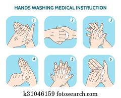 Hands washing medical instruction vector icons set Hands washing medical instruction vector icons set