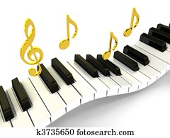 Piano over background Piano over background