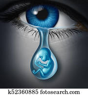 Pregnancy Depression Pregnancy Depression