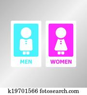 Restroom Sign