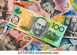 australian currency