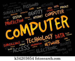 COMPUTER word cloud