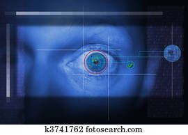 iris scan security