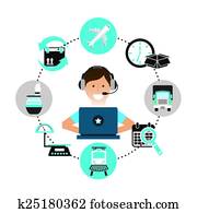 transport logistics transport logistics