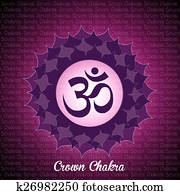 crown chakra
