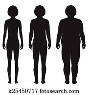 vector fat body, weight loss, vector fat body, weight loss,