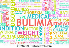 Bulimia Bulimia