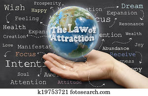 Law of Attraction Law of Attraction
