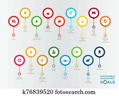 Sustainable Development Global Goals. Corporate social responsibility. Sustainable Development Global Goals. Corporate social responsibility.