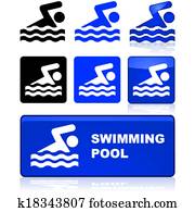Swimming pool sign Swimming pool sign
