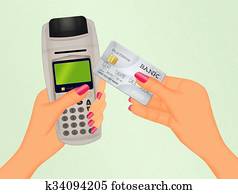 Payment by credit card Payment by credit card