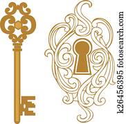 strategický bod, &, keyhole