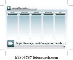 Project Management Chart Project Management Chart