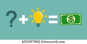 Solving a problem and make money