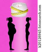 weight loss weight loss