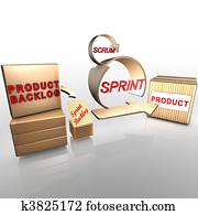 scrum, para, projete manejo, e, ágil, software, development.