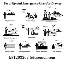 Drone usage and applications for security and emergency. Drone usage and applications for security and emergency.