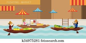 Floating Market, Boat, Travel Floating Market, Boat, Travel