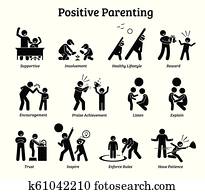 Positive parenting child upbringing. Positive parenting child upbringing.