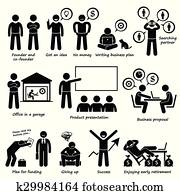 Entrepreneur Creating a Startup Entrepreneur Creating a Startup