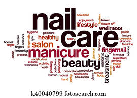 Nail care word cloud Nail care word cloud