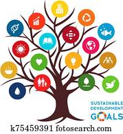Sustainable Development Global Goals. Corporate social responsibility. Sustainable Development Global Goals. Corporate social responsibility.