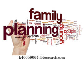 Family planning word cloud Family planning word cloud