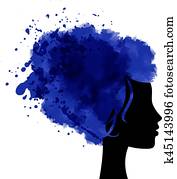 International womens day