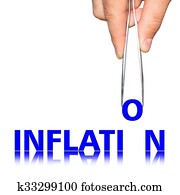 Hand with tweezers and word inflation