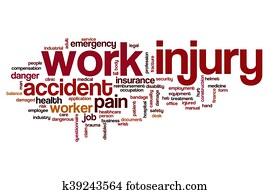 Work injury word cloud Work injury word cloud
