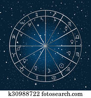 Astrology background Astrology background