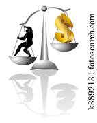 Balance Value Balance Value