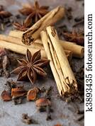 Cinnamon, Anise and Cloves