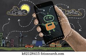 Future Technology automates Renewable Energy Future Technology automates Renewable Energy