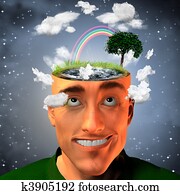 Body of mind Body of mind