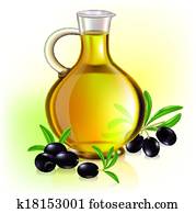 Olive oil and olives Olive oil and olives