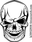 סכנה, גולגולת