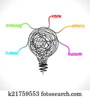 創造的, ドロー, 電球, ビジネス, 単語
