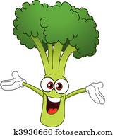 Broccoli Broccoli
