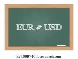 Euro dollar currency on chalkboard