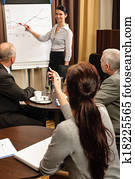 mulher negócio, ponto, sacudidela-mapa, liderança, reunião