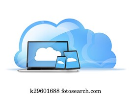 Cloud Computing Cloud Computing