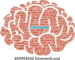 טראומטי, מוח, פגיעה, מילה, ענן