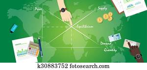 großmarkt, gleichgewicht, gleichgewicht, wirtschaft, begriff, wirtschaftlich, theorie, tabelle, versorgung, nachfrage