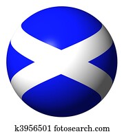 Scotland flag sphere