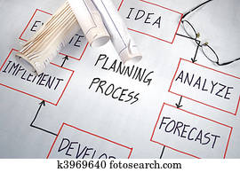 Business Charts Business Charts