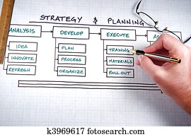 Business Charts Business Charts