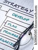 Business Charts Business Charts